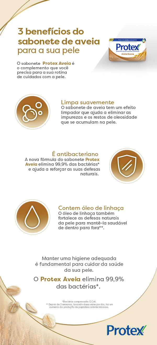  infográfico sobre os benefícios do sabonete de aveia