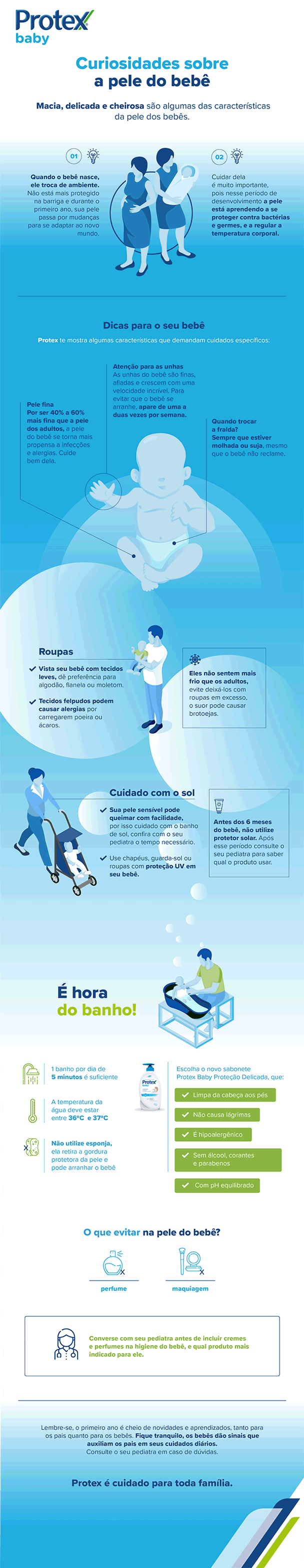 Infográfico com diversas curiosidades sobre a pele do bebê.