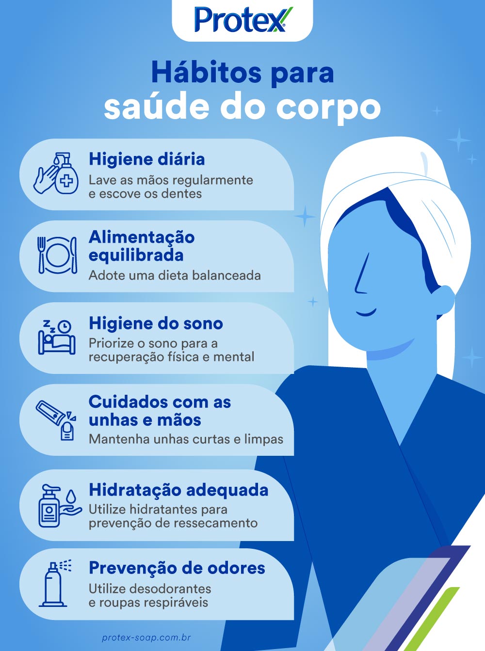 Infográfico sobre hábitos para a saúde do corpo